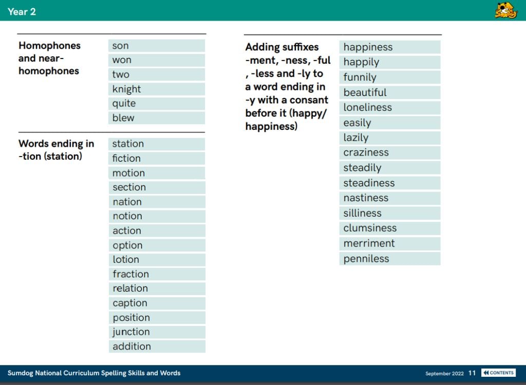 Sumdog's Year 2 word list image 1024x750